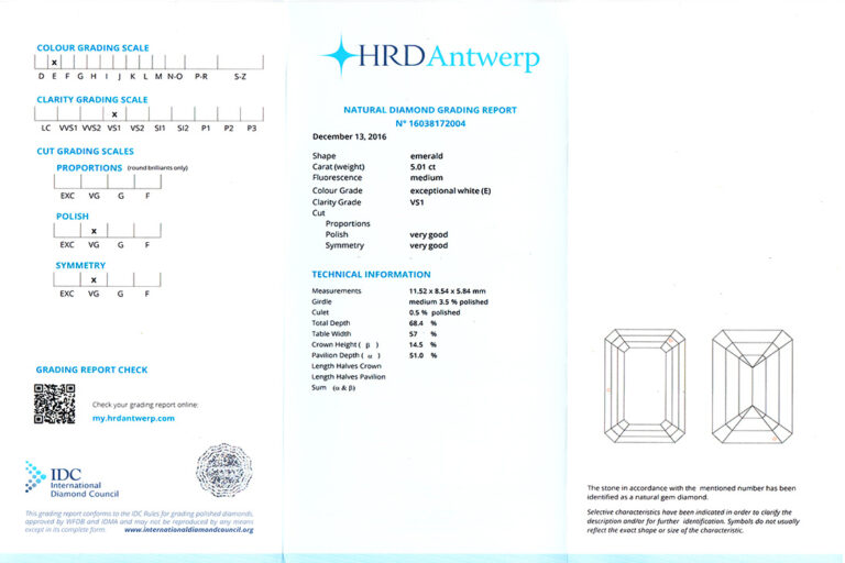 Diamant Ring 5 Karat Smaragdschliff River GIA + HRD Gutachten [BRORS 17962]
