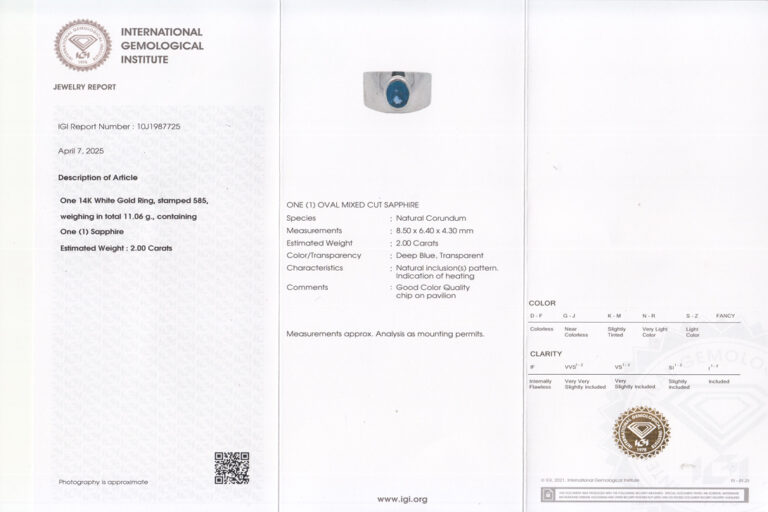 Ring ein Saphir 2,0 ct 585 Weißgold Gold IGI Gutachten Gr 60 [BRORS 20249]