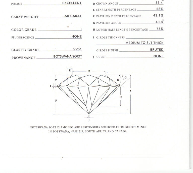 Tiffany & Co. Solitär Kette Anhänger 1 Brillant 0,5 ct 950 Platin [BRORS 20468]
