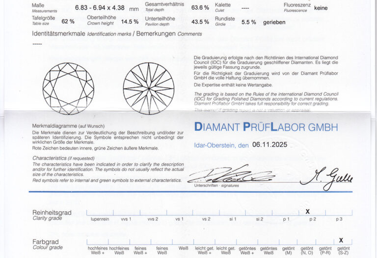 Ring 1 Brillant ca 1,33 ct Getönt S-Z/P2 585 Weißgold DPL Gr. 53 [BRORS 20552]