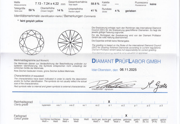 Ring 1 Brillant 1,35 ct L/ SI1 585 Weißgold DPL Gutachten Gr. 52 [BRORS 20553]