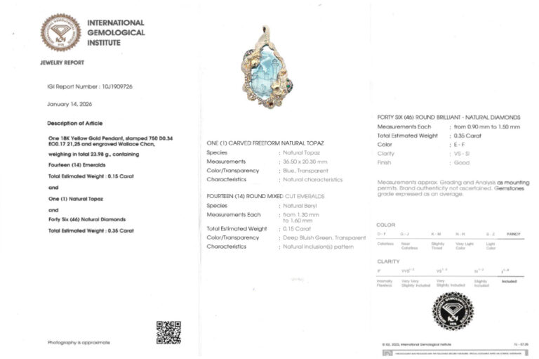 Wallace Chan Anhänger Blautopas Smaragde Brillanten Gelbgold IGI [BRORS 20633]