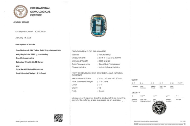 Ring antik Aquamarin 28 Karat Deep Blue 46 Diamanten 585 Gold IGI [BRORS 20639]