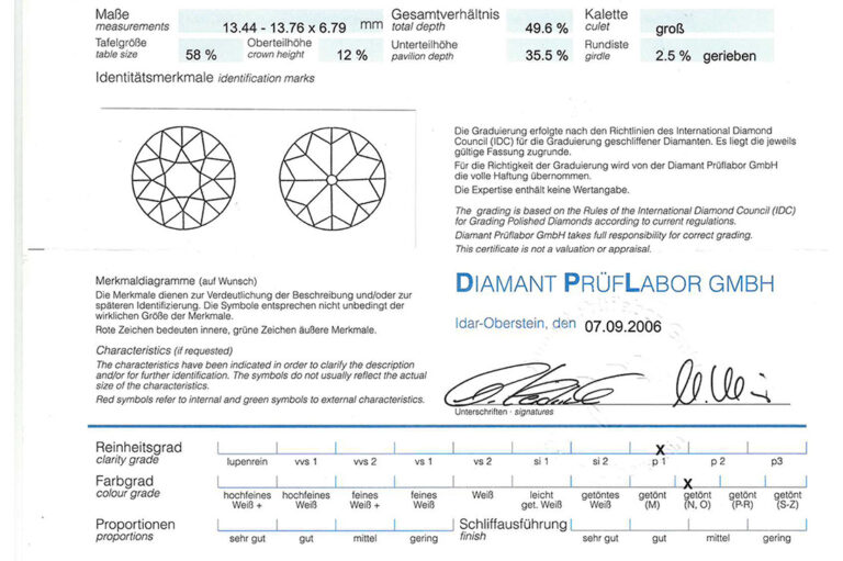 Ring Carl Theobold 1 Diamant ca 8,0 ct N-O/P1 750 Gold DPL Gr. 55 [BRORS 20700]
