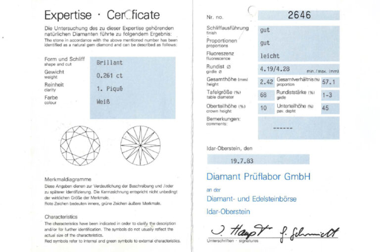 Schubart Ring 1 Brillant ca. 0,26 ct H/P1 750 Gold Gr. 54 [BRORS 20708]