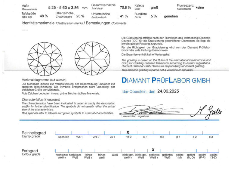 Ring 1 Diamant 0,77 ct K/VS 2 + 18 Brillanten 750 Gold DPL Gr. 55 [BRORS 20719]